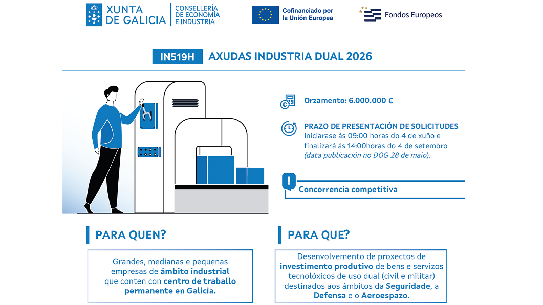 Cartel de la convocatoria
